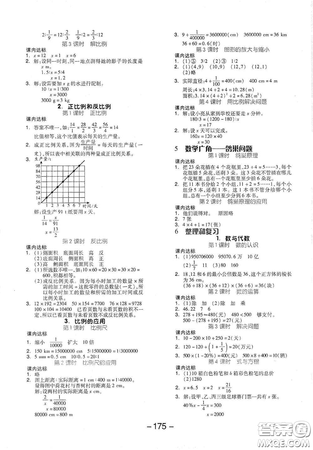 開(kāi)明出版社2021全品學(xué)練考六年級(jí)數(shù)學(xué)下冊(cè)人教版答案