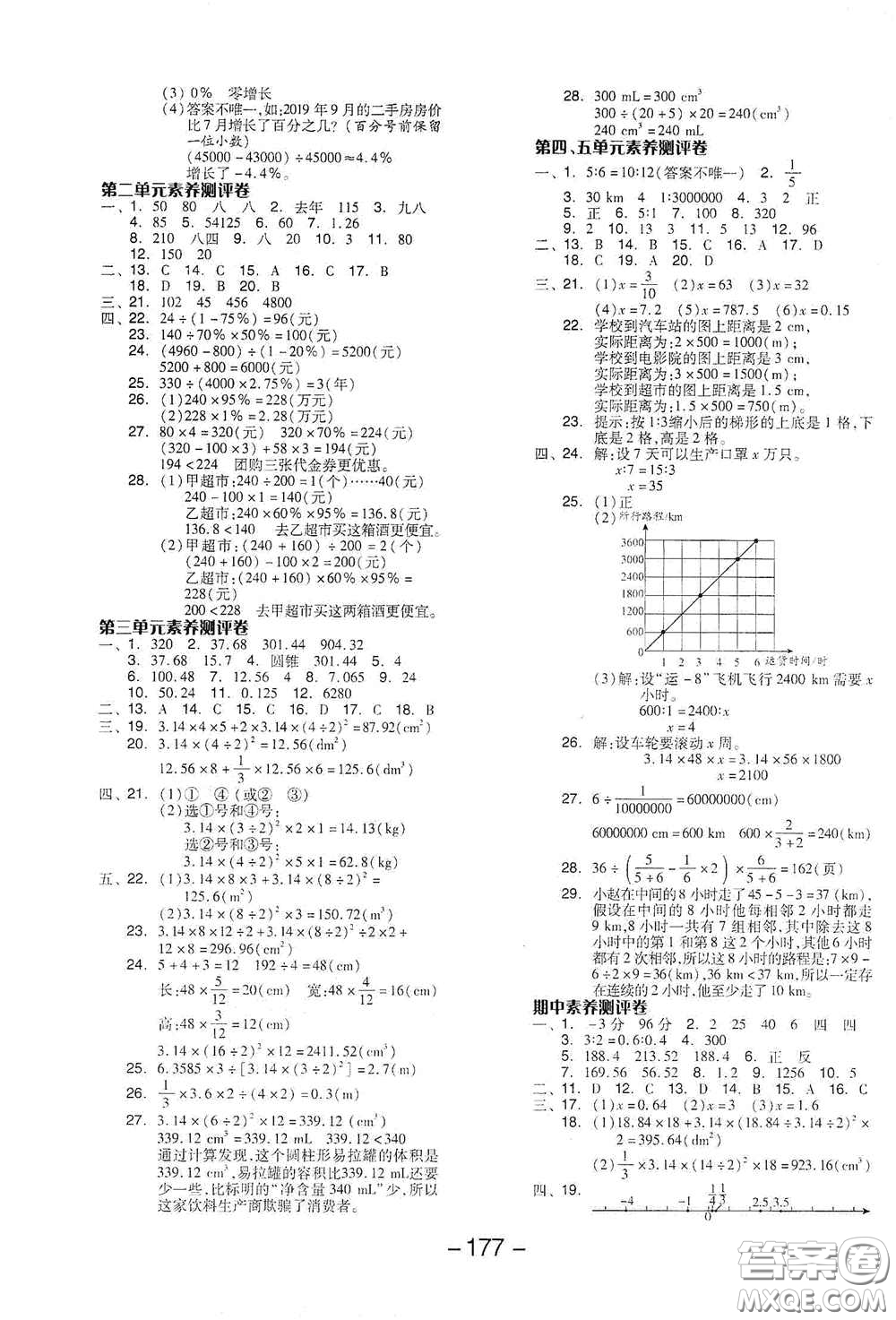 開(kāi)明出版社2021全品學(xué)練考六年級(jí)數(shù)學(xué)下冊(cè)人教版答案