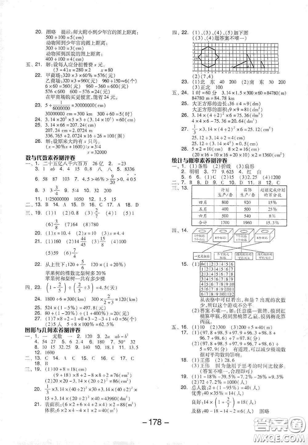 開(kāi)明出版社2021全品學(xué)練考六年級(jí)數(shù)學(xué)下冊(cè)人教版答案