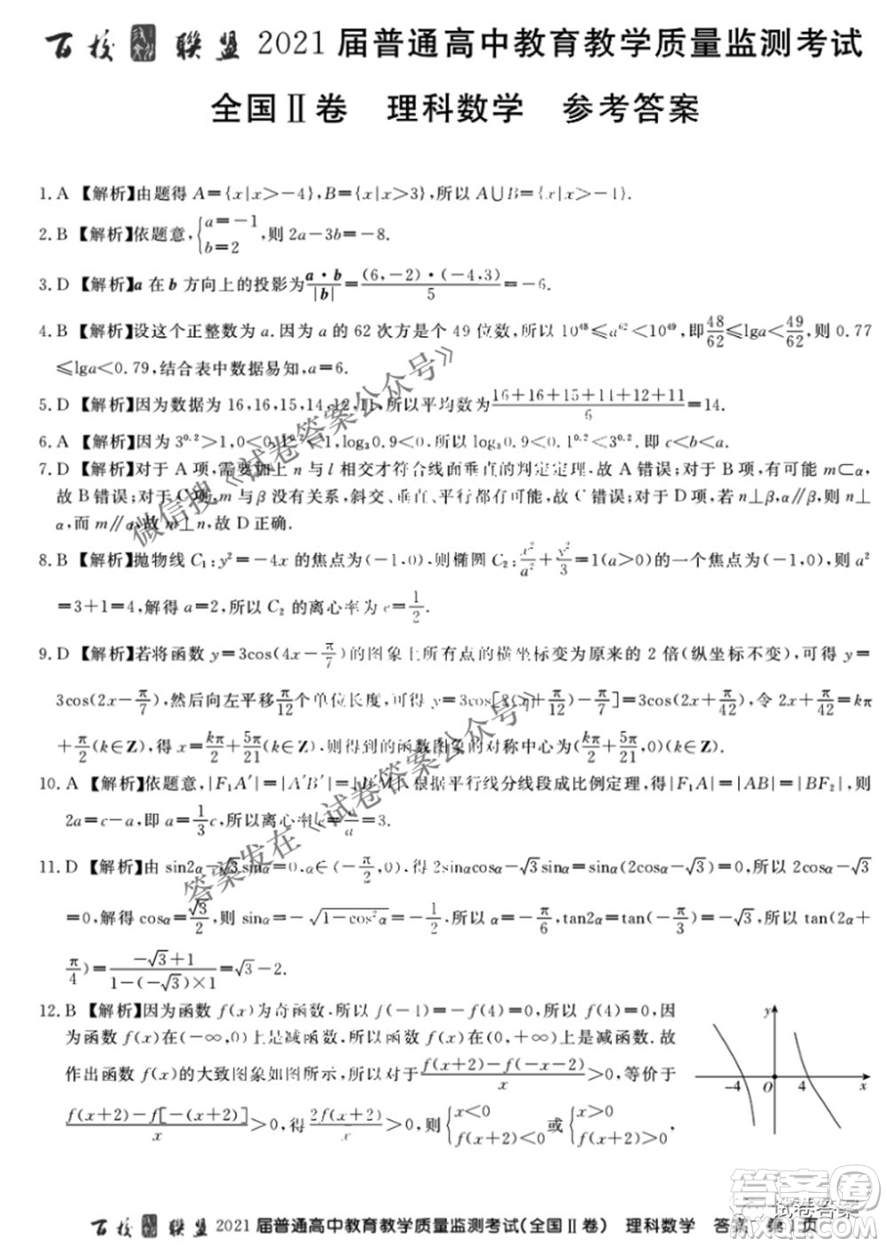 百校聯(lián)盟2021屆普通高中教育教學(xué)質(zhì)量監(jiān)測4月考試全國II卷理科數(shù)學(xué)答案