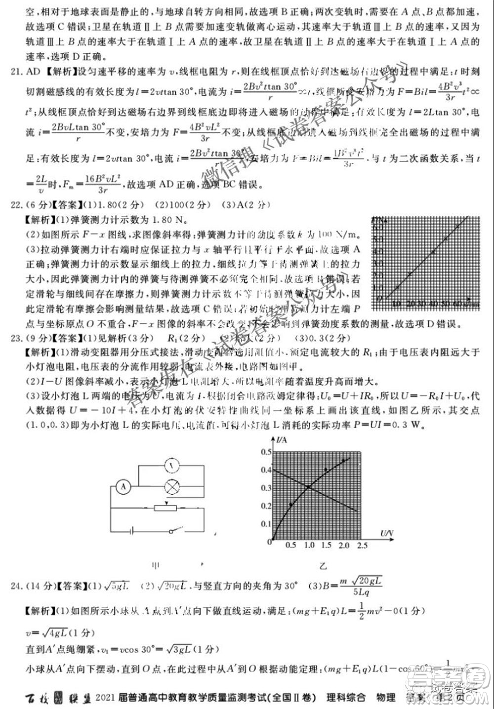 百校聯(lián)盟2021屆普通高中教育教學質(zhì)量監(jiān)測4月考試全國II卷理科綜合物理答案