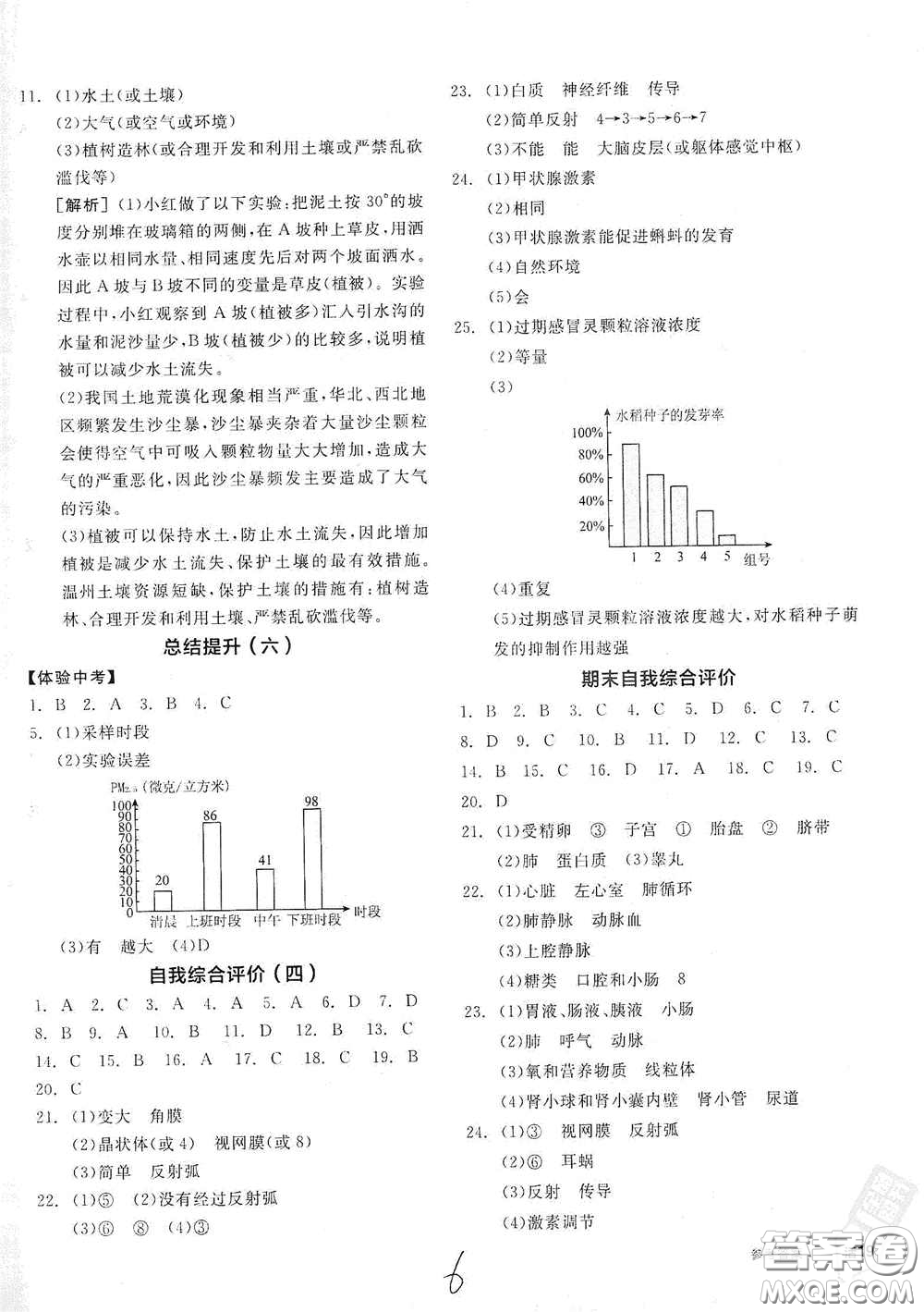 陽(yáng)光出版社2021春全品學(xué)練考七年級(jí)生物學(xué)下冊(cè)新課標(biāo)人教版江西省專用答案