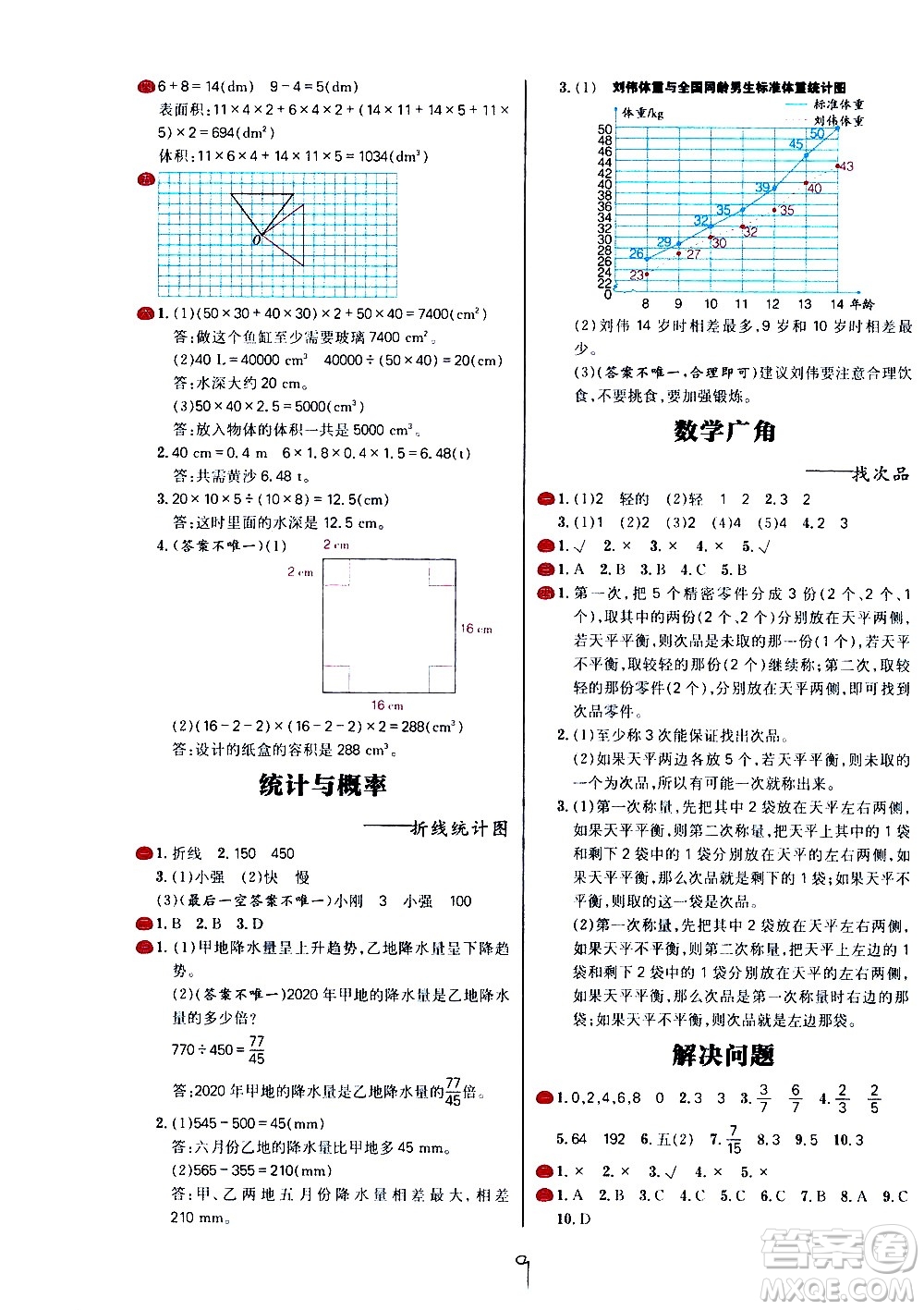 延邊大學出版社2021春陽光計劃小學試卷數(shù)學五年級下冊RJ人教版答案