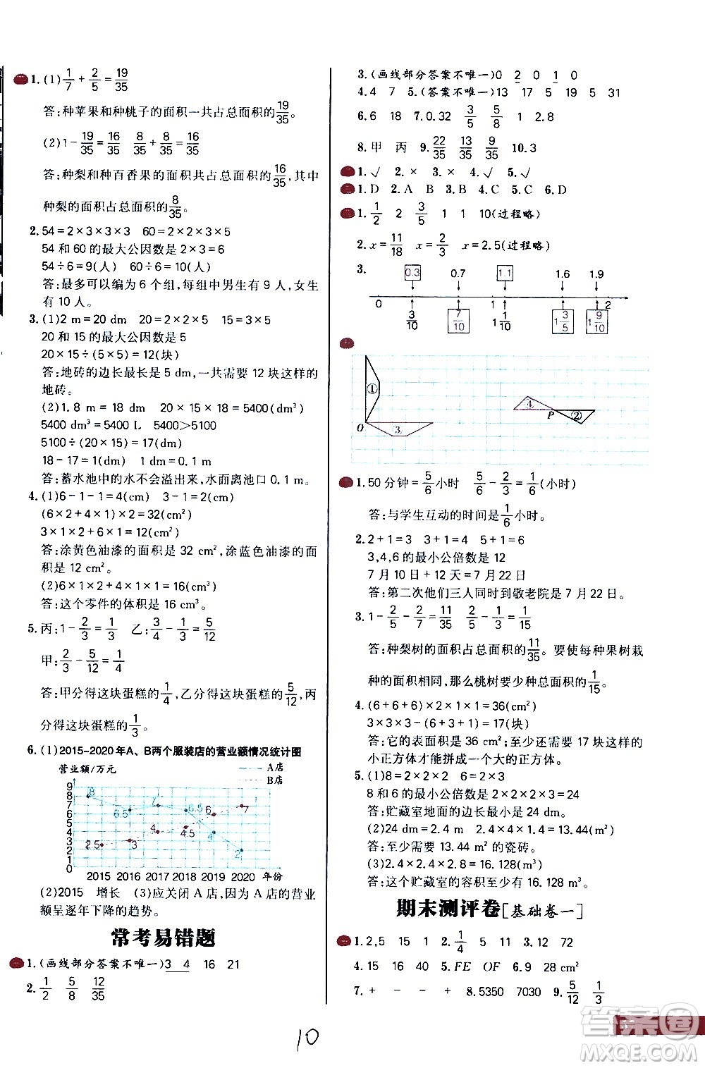 延邊大學出版社2021春陽光計劃小學試卷數(shù)學五年級下冊RJ人教版答案