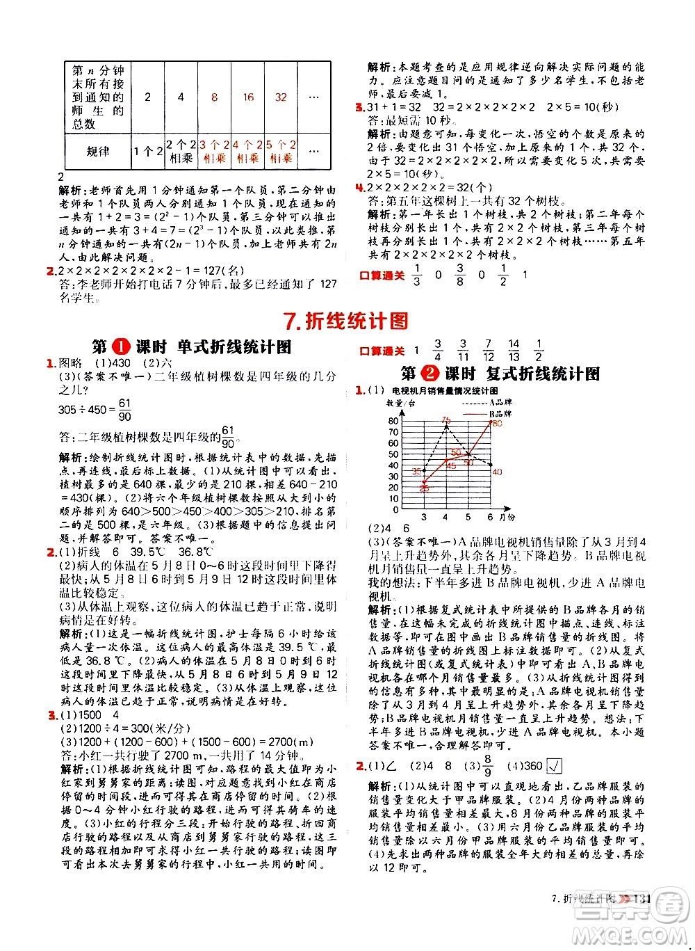 延邊大學(xué)出版社2021春陽光計劃小學(xué)同步數(shù)學(xué)五年級下冊RJ人教版答案