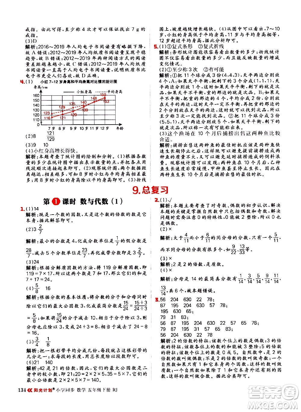 延邊大學(xué)出版社2021春陽光計劃小學(xué)同步數(shù)學(xué)五年級下冊RJ人教版答案