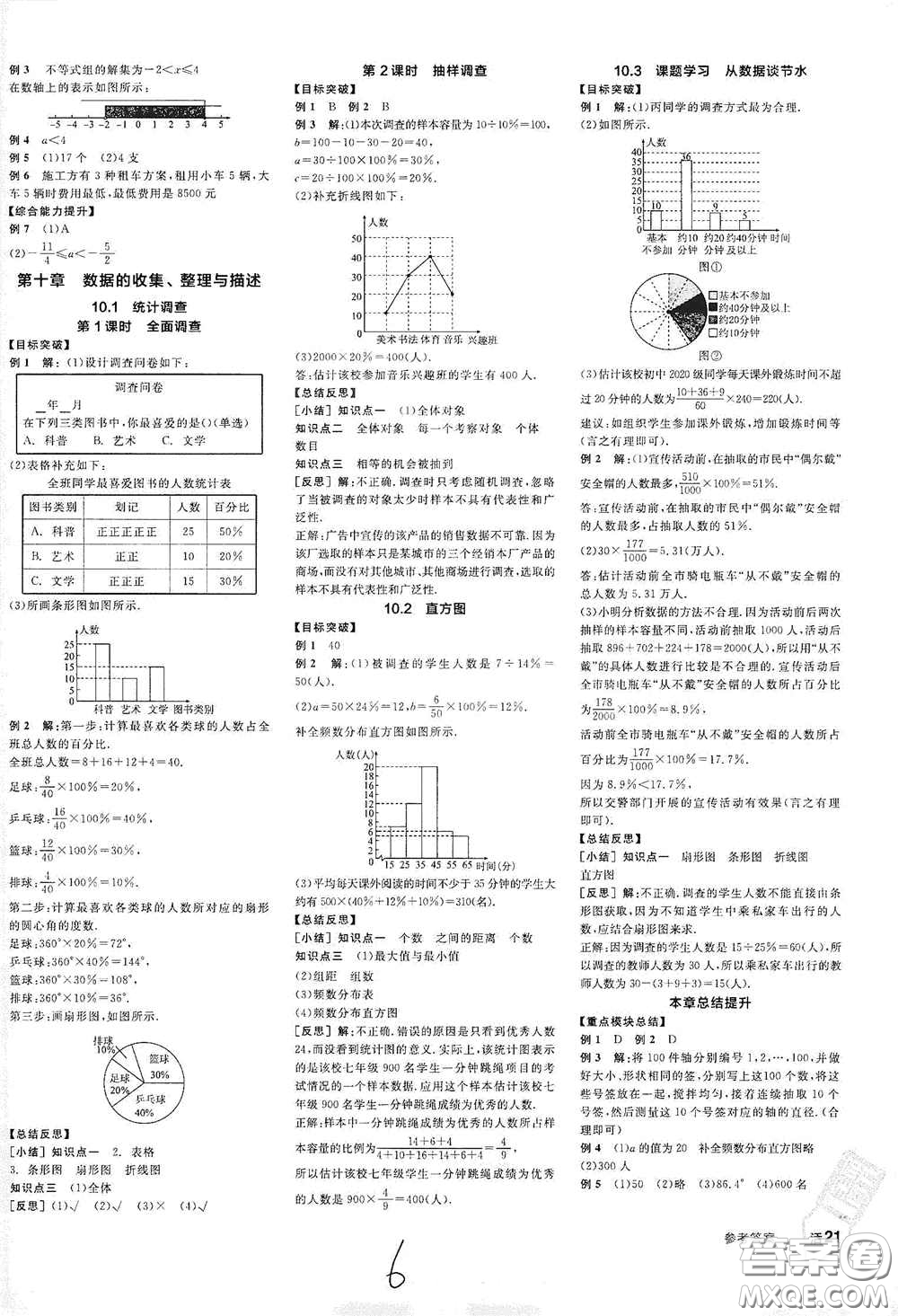 陽光出版社2021春全品學(xué)練考聽課手冊(cè)七年級(jí)數(shù)學(xué)下冊(cè)新課標(biāo)人教版江西省專用答案