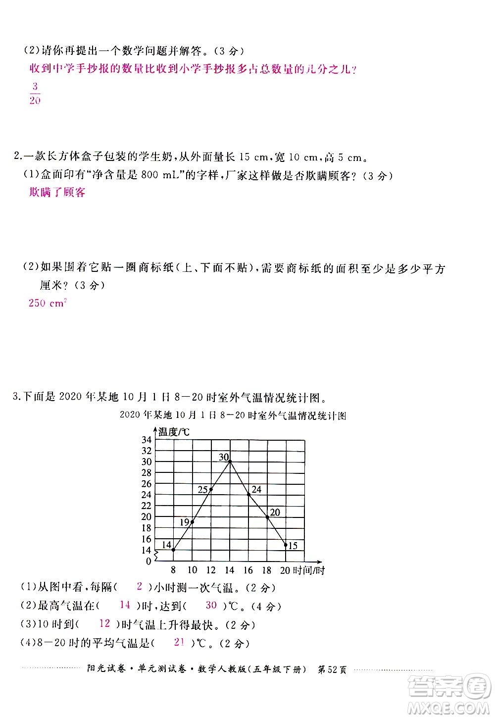 江西高校出版社2021陽光試卷單元測試卷數(shù)學(xué)五年級下冊人教版答案