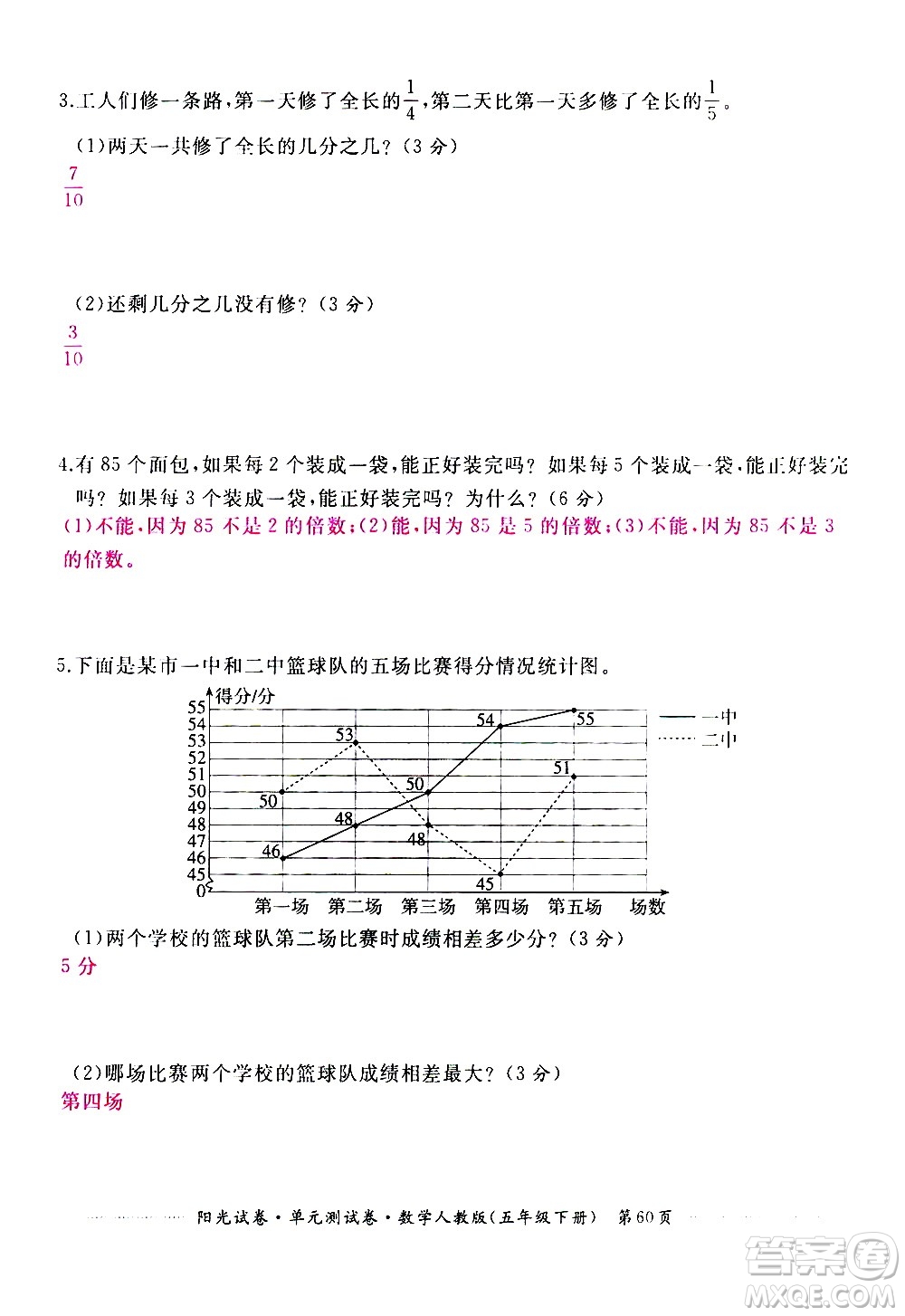 江西高校出版社2021陽光試卷單元測試卷數(shù)學(xué)五年級下冊人教版答案