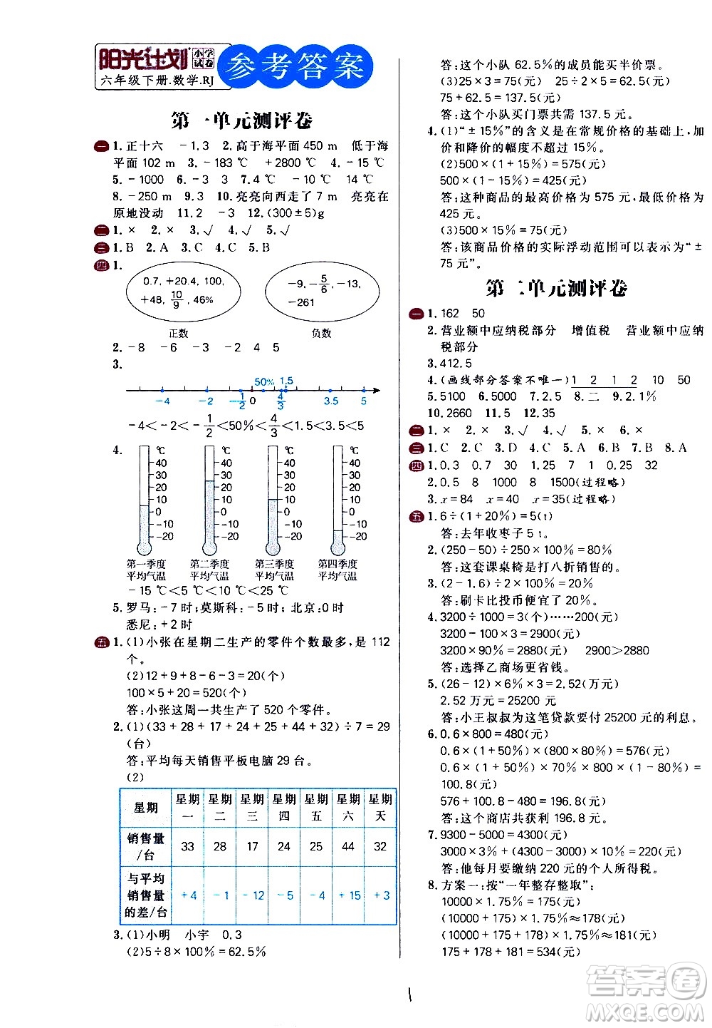 延邊大學(xué)出版社2021春陽光計劃小學(xué)試卷數(shù)學(xué)六年級下冊RJ人教版答案