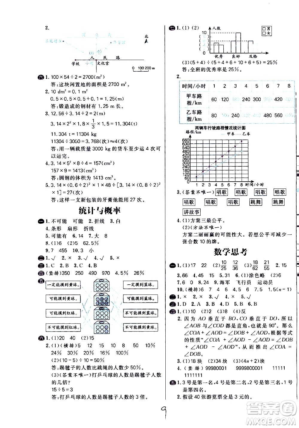 延邊大學(xué)出版社2021春陽光計劃小學(xué)試卷數(shù)學(xué)六年級下冊RJ人教版答案