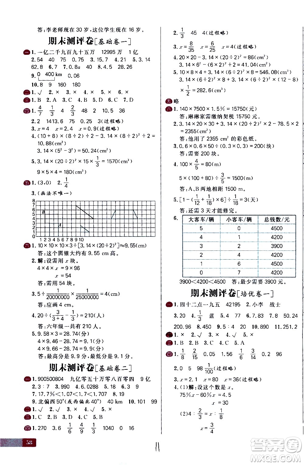 延邊大學(xué)出版社2021春陽光計劃小學(xué)試卷數(shù)學(xué)六年級下冊RJ人教版答案