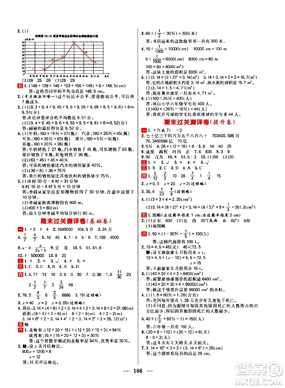 延邊大學(xué)出版社2021春陽光計劃過關(guān)測評卷數(shù)學(xué)六年級下冊RJ人教版答案