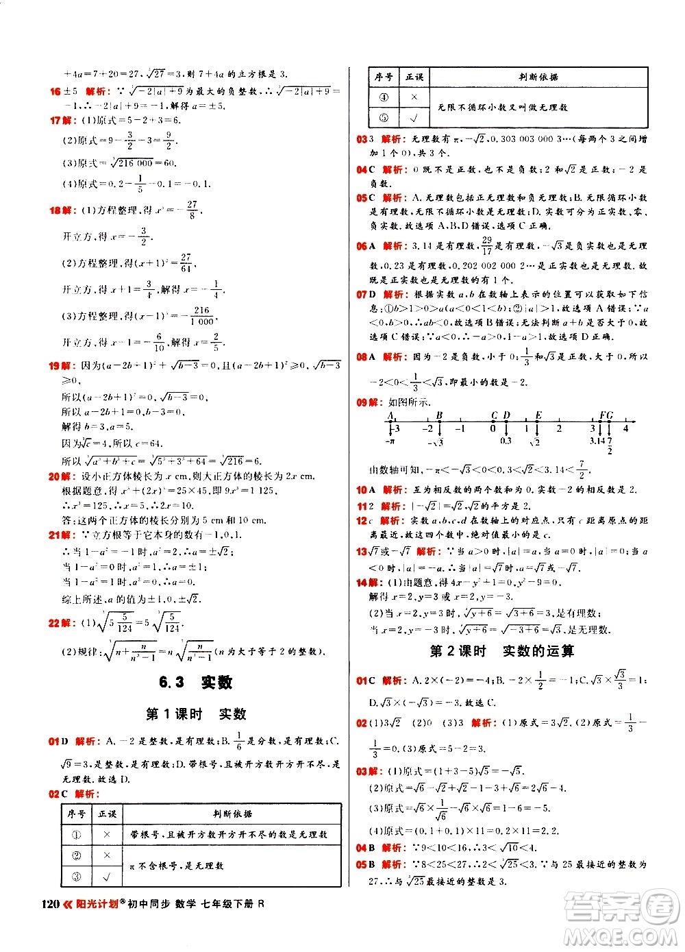 黑龍江教育出版社2021春陽(yáng)光計(jì)劃初中同步數(shù)學(xué)七年級(jí)下冊(cè)R人教版答案