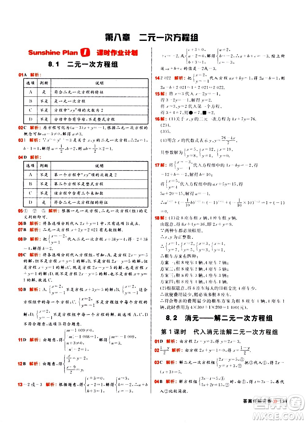 黑龍江教育出版社2021春陽(yáng)光計(jì)劃初中同步數(shù)學(xué)七年級(jí)下冊(cè)R人教版答案