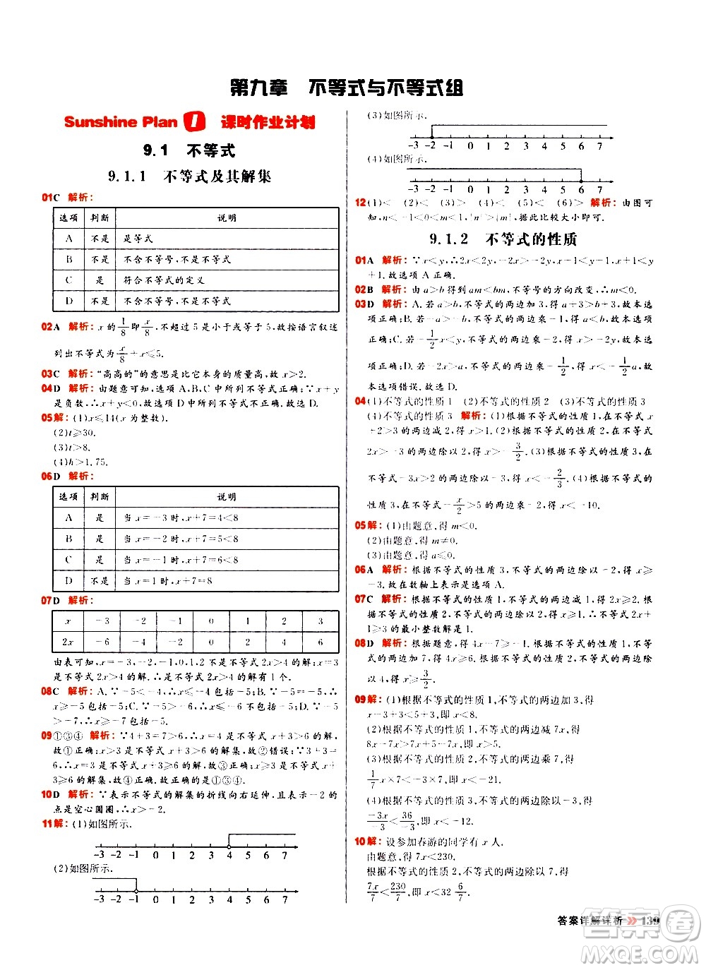 黑龍江教育出版社2021春陽(yáng)光計(jì)劃初中同步數(shù)學(xué)七年級(jí)下冊(cè)R人教版答案