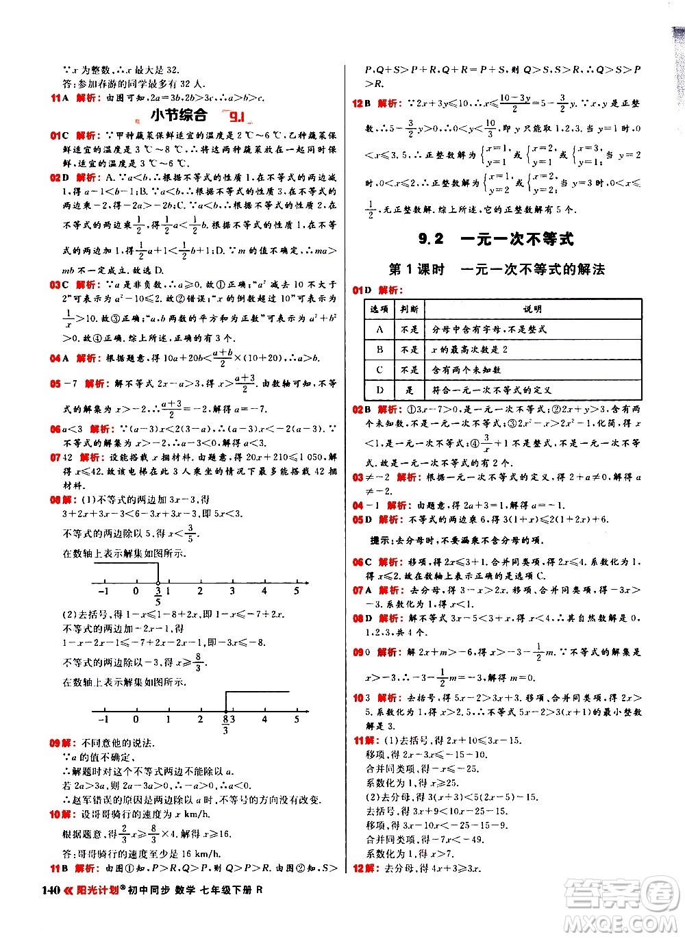 黑龍江教育出版社2021春陽(yáng)光計(jì)劃初中同步數(shù)學(xué)七年級(jí)下冊(cè)R人教版答案