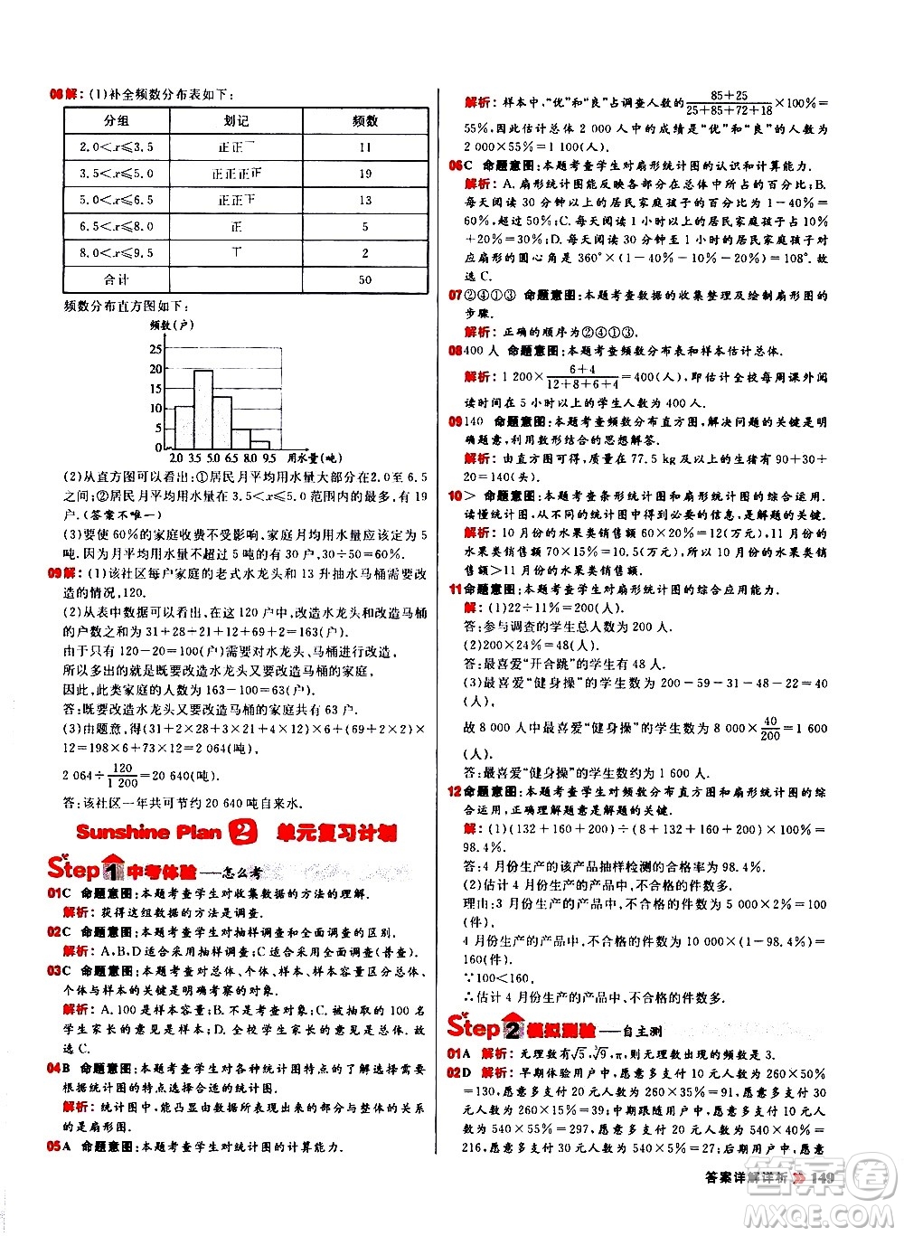 黑龍江教育出版社2021春陽(yáng)光計(jì)劃初中同步數(shù)學(xué)七年級(jí)下冊(cè)R人教版答案