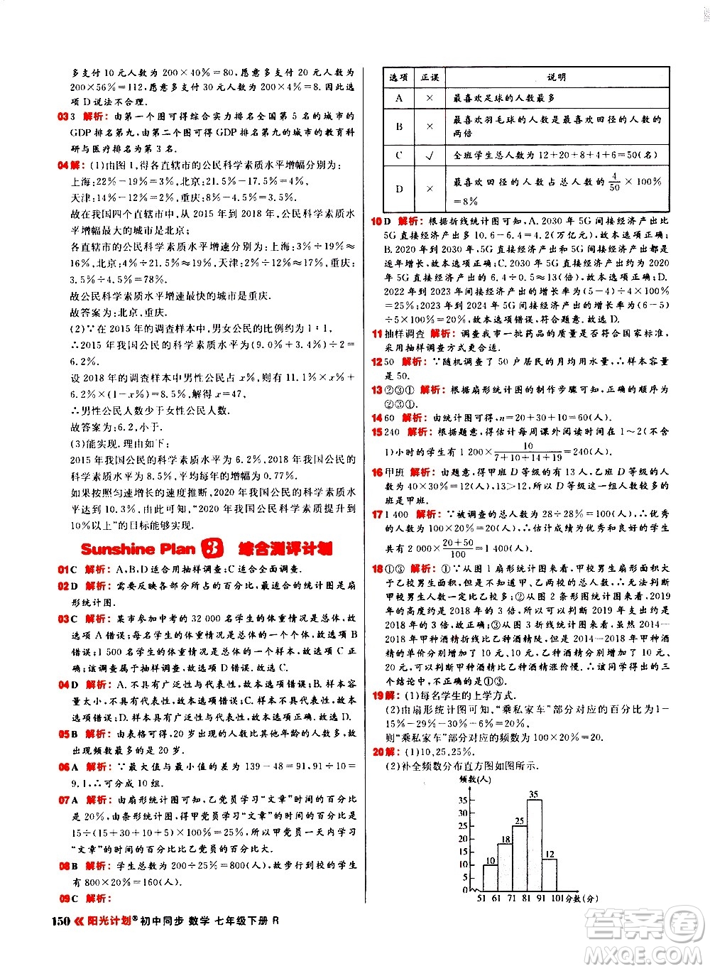 黑龍江教育出版社2021春陽(yáng)光計(jì)劃初中同步數(shù)學(xué)七年級(jí)下冊(cè)R人教版答案