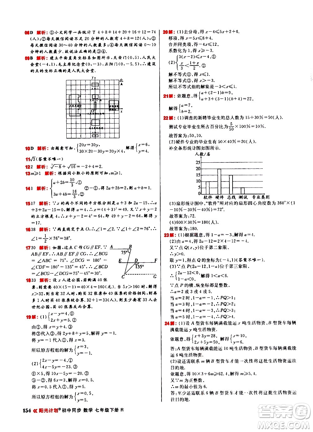 黑龍江教育出版社2021春陽(yáng)光計(jì)劃初中同步數(shù)學(xué)七年級(jí)下冊(cè)R人教版答案