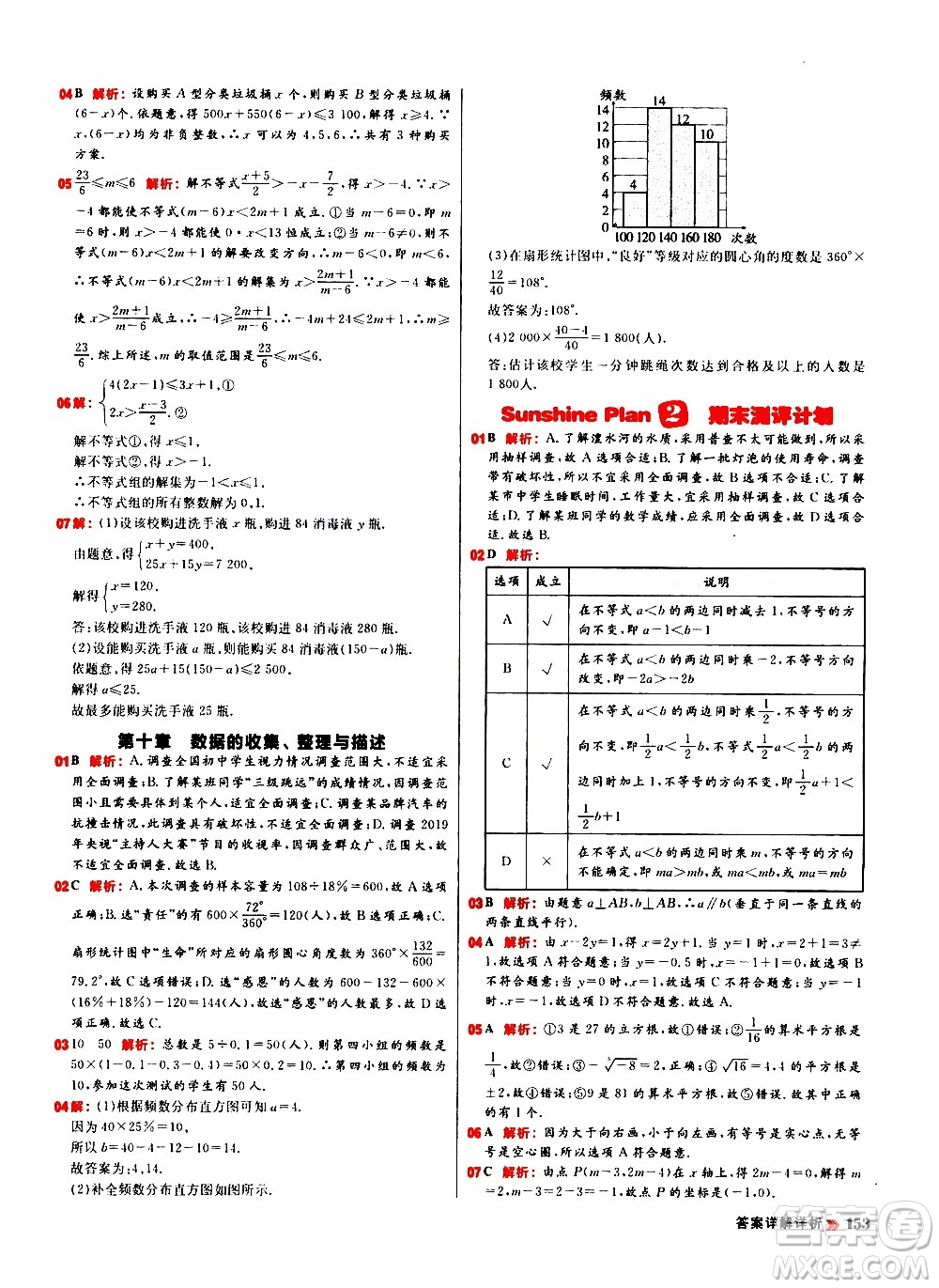 黑龍江教育出版社2021春陽(yáng)光計(jì)劃初中同步數(shù)學(xué)七年級(jí)下冊(cè)R人教版答案