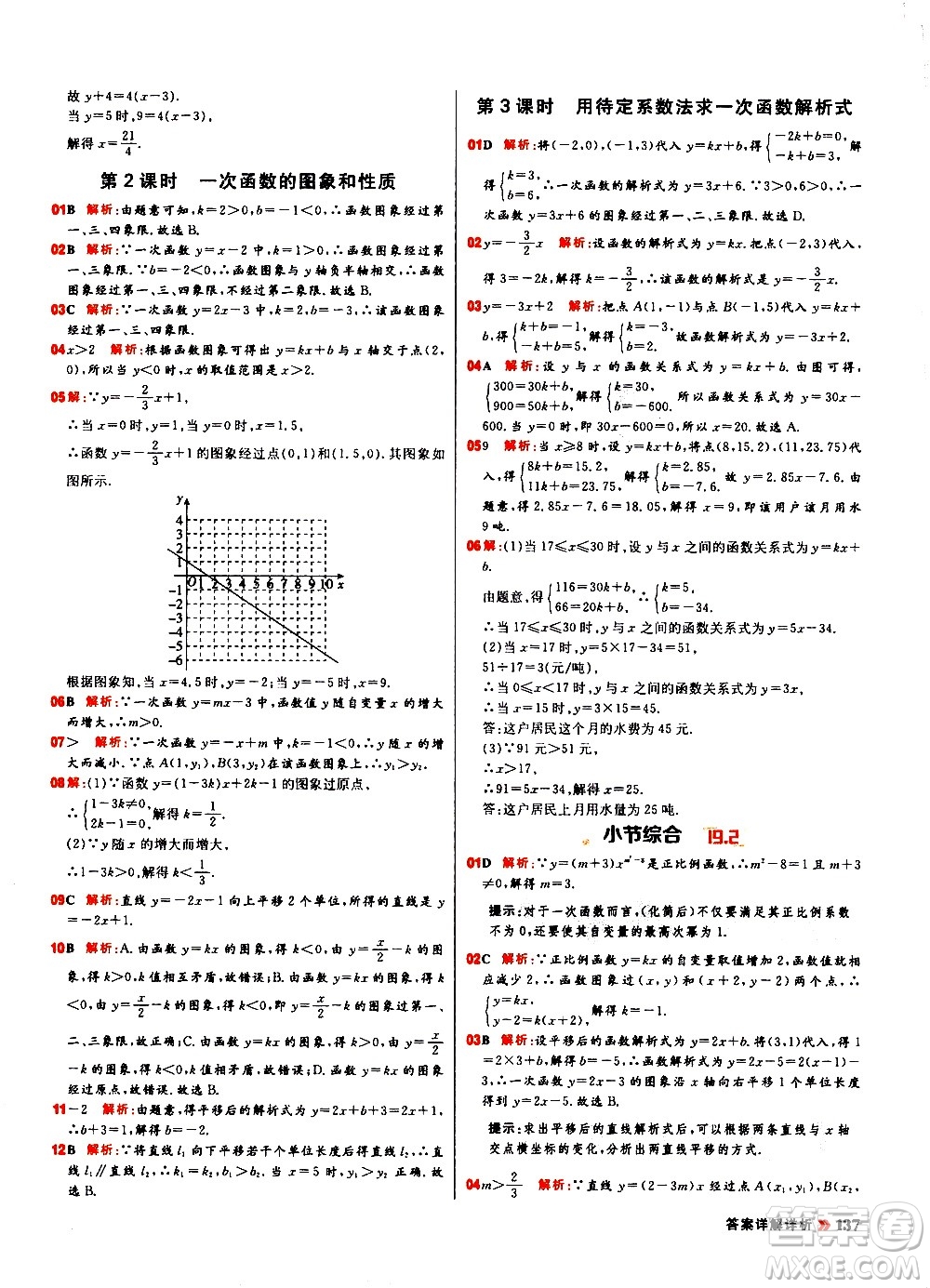 黑龍江教育出版社2021春陽光計劃初中同步數(shù)學八年級下冊R人教版答案