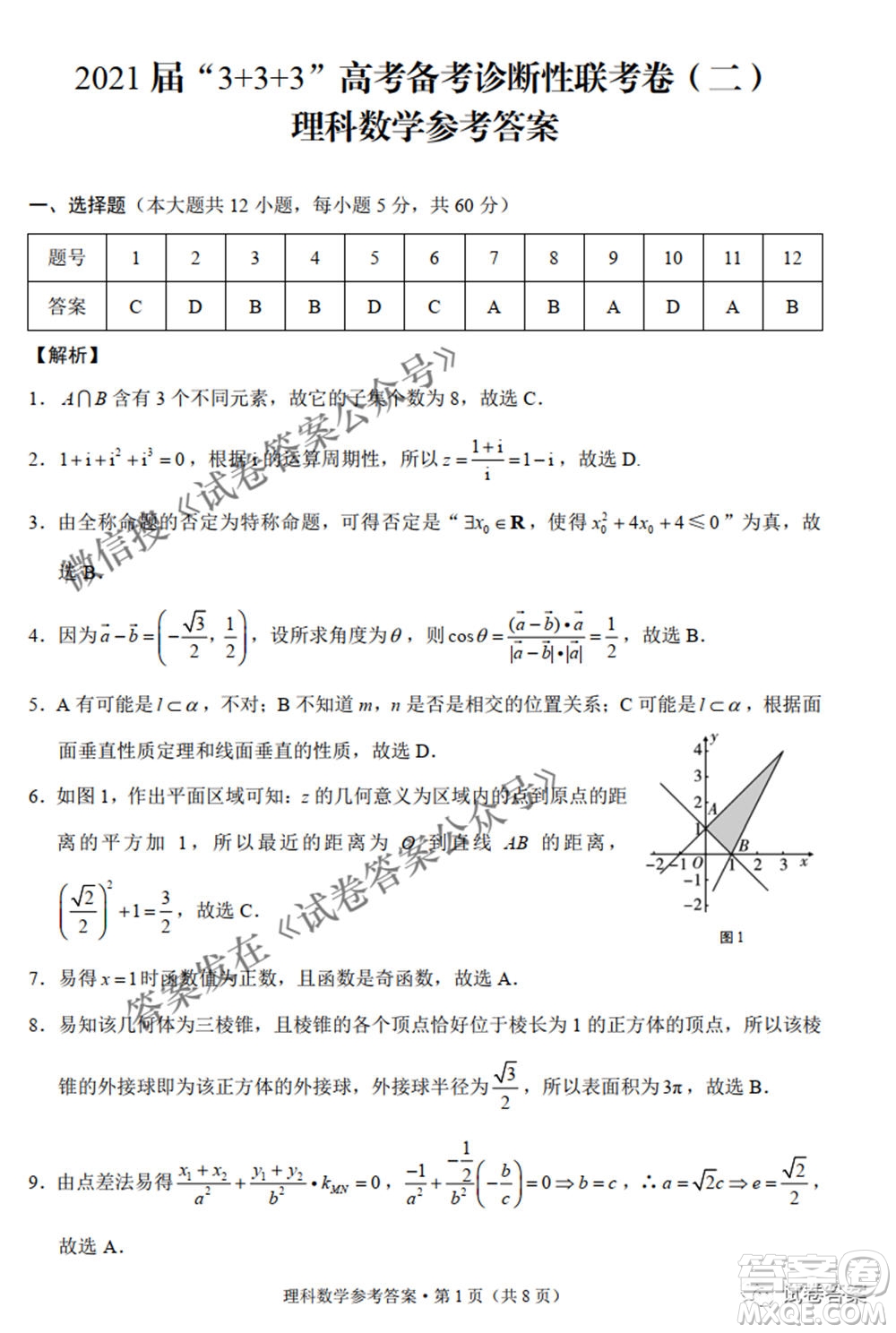 2021屆3+3+3高考備考診斷性聯(lián)考卷二理科數(shù)學試題及答案