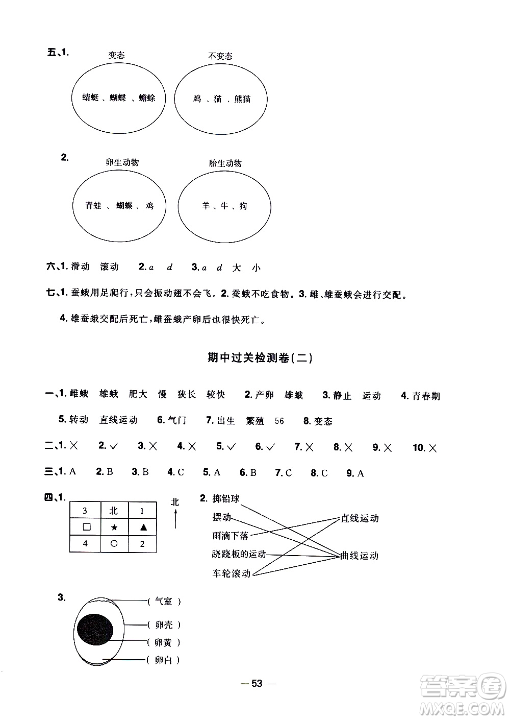 江西教育出版社2021陽(yáng)光同學(xué)一線名師全優(yōu)好卷科學(xué)三年級(jí)下冊(cè)JK教科版答案