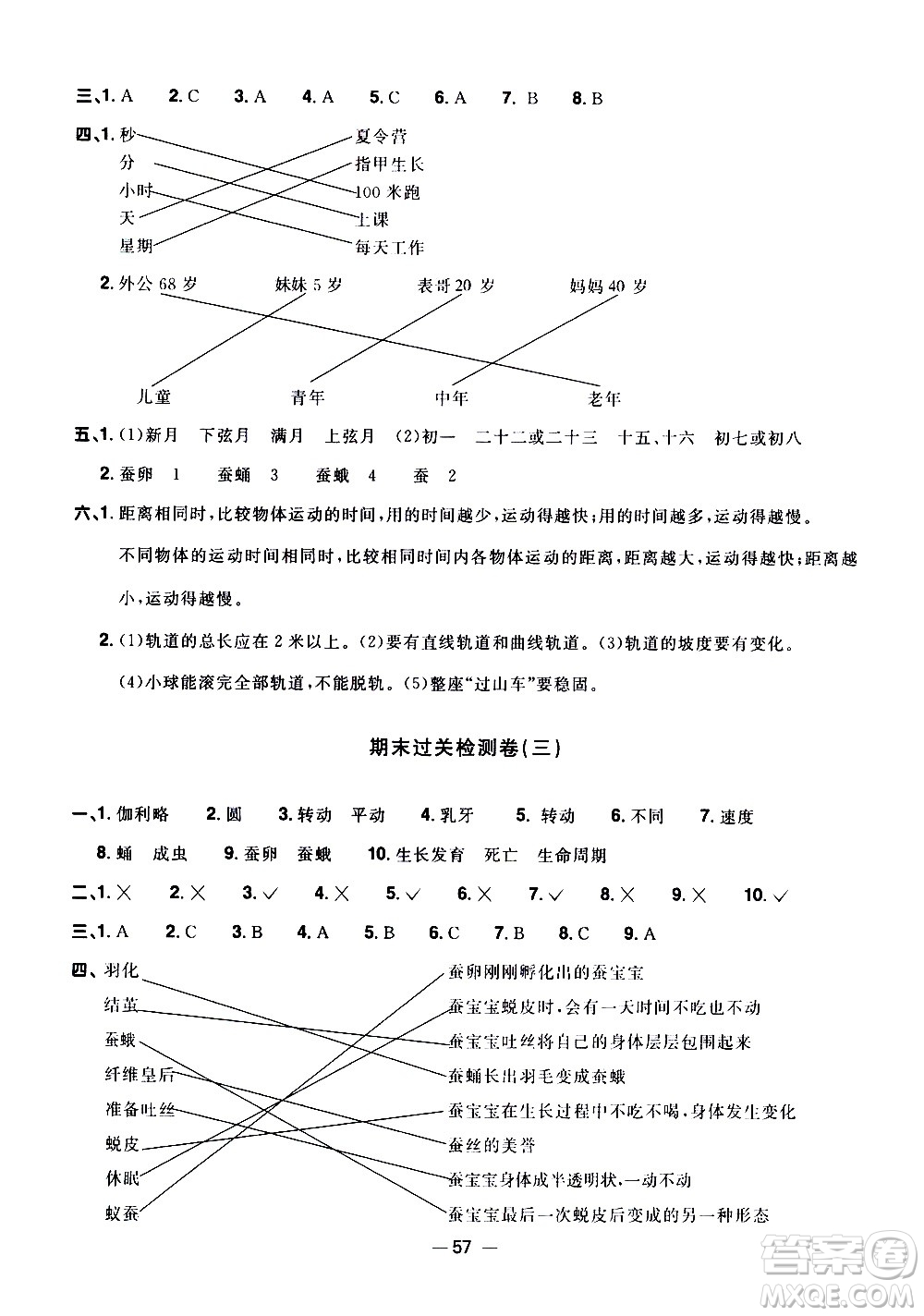 江西教育出版社2021陽(yáng)光同學(xué)一線名師全優(yōu)好卷科學(xué)三年級(jí)下冊(cè)JK教科版答案