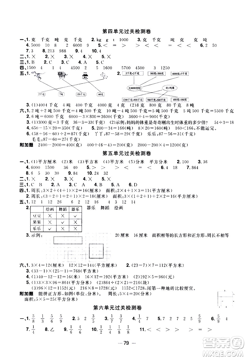 江西教育出版社2021陽光同學(xué)一線名師全優(yōu)好卷數(shù)學(xué)三年級(jí)下冊(cè)BS北師大版答案