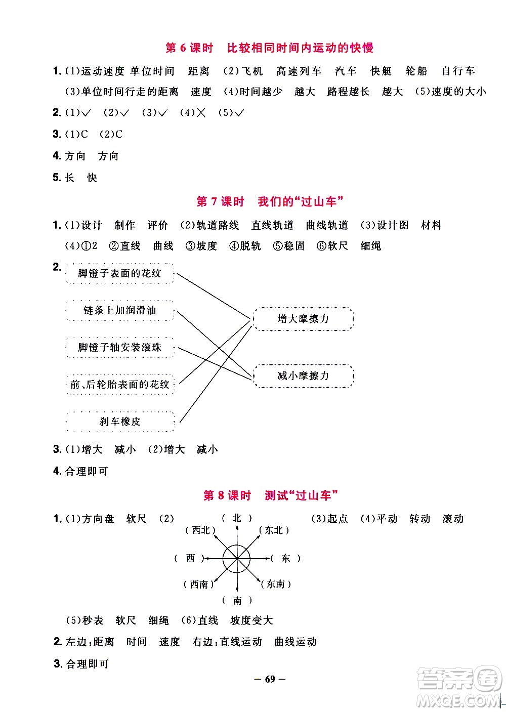 江西教育出版社2021陽光同學(xué)課時優(yōu)化作業(yè)科學(xué)三年級下冊JK教科版答案