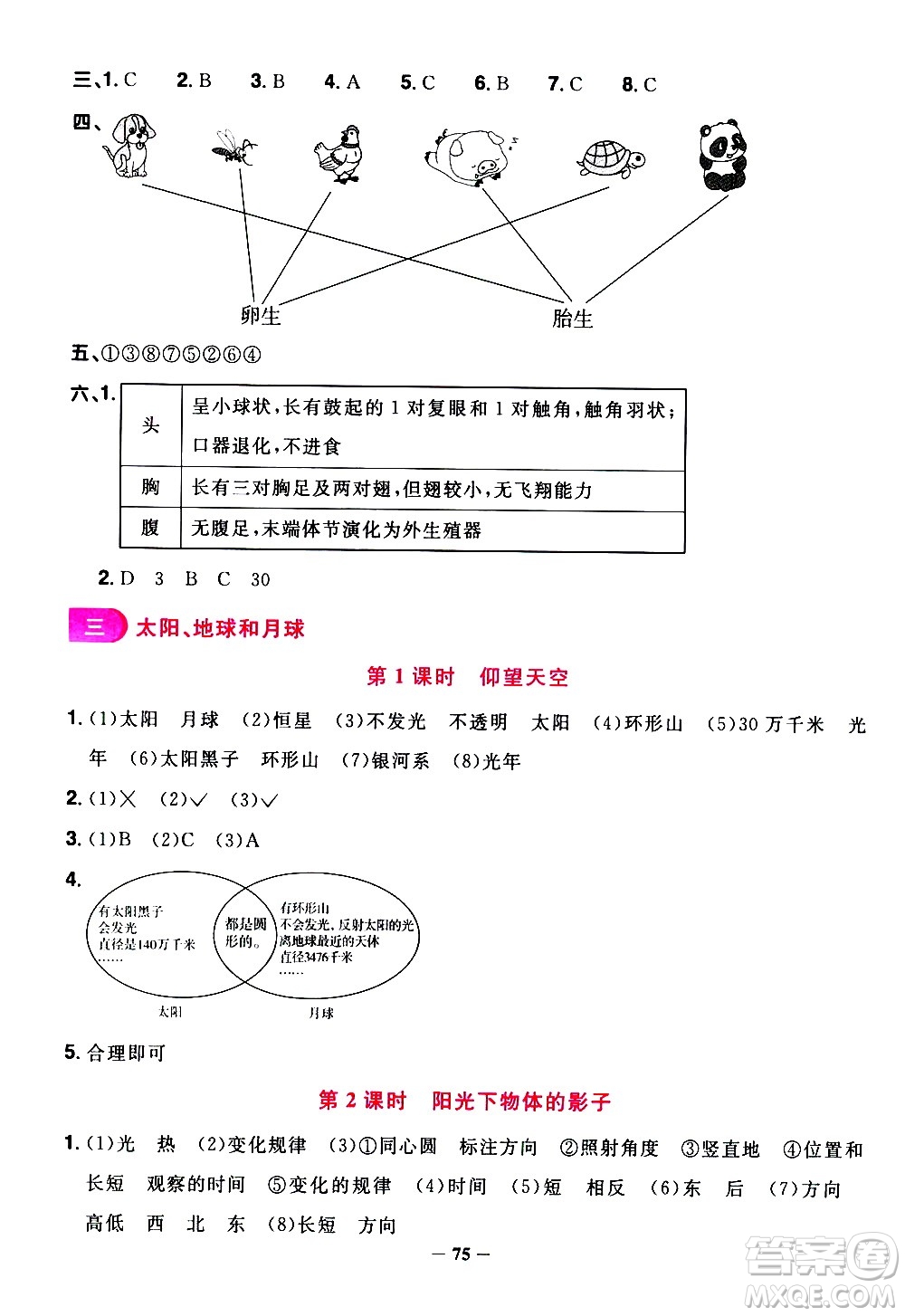 江西教育出版社2021陽光同學(xué)課時優(yōu)化作業(yè)科學(xué)三年級下冊JK教科版答案