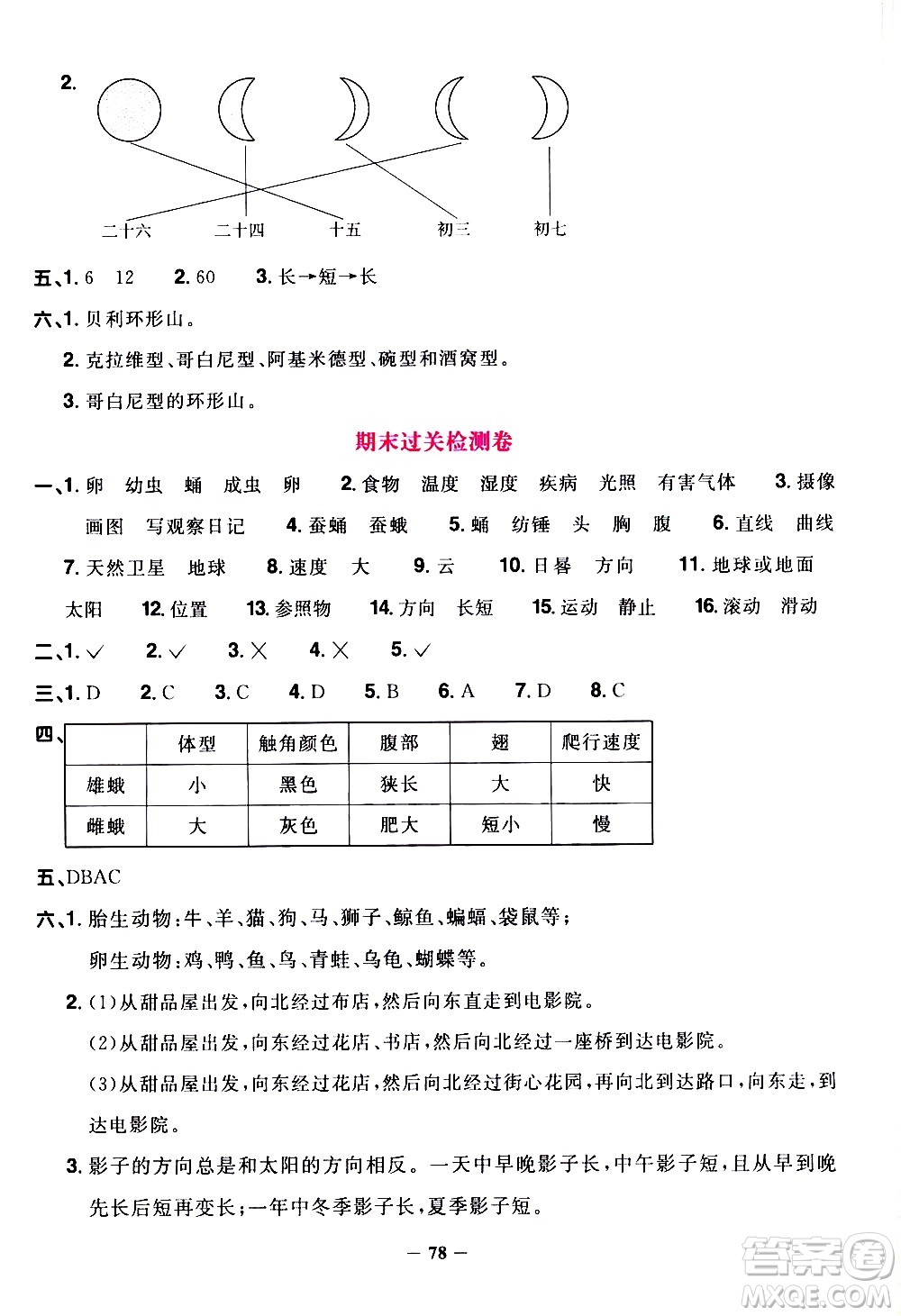 江西教育出版社2021陽光同學(xué)課時優(yōu)化作業(yè)科學(xué)三年級下冊JK教科版答案