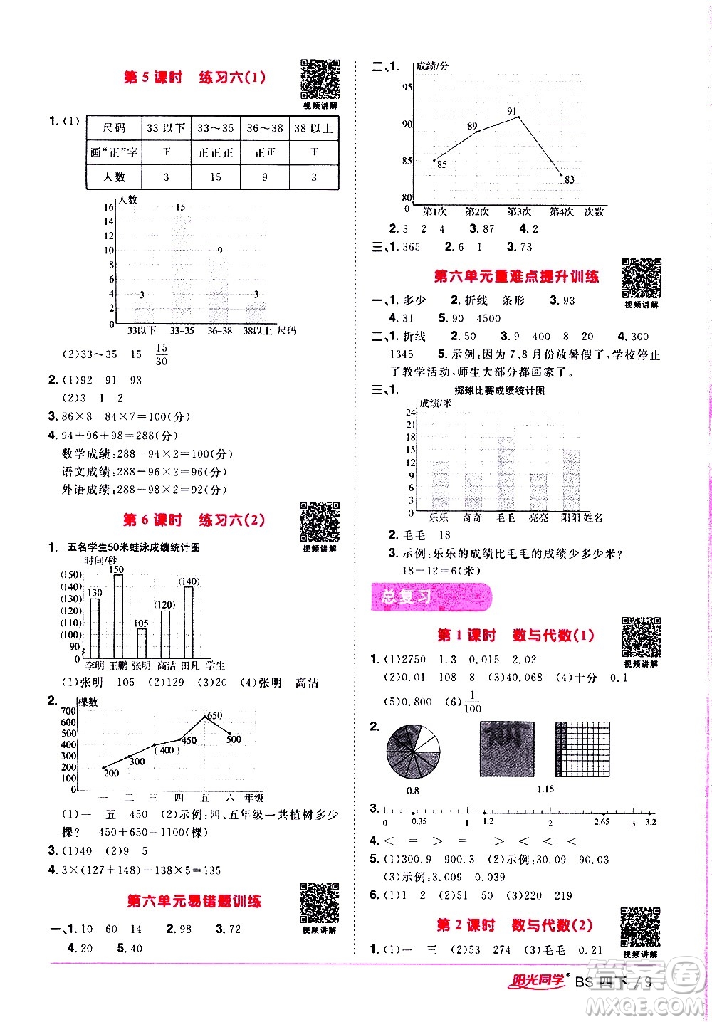 江西教育出版社2021陽光同學課時優(yōu)化作業(yè)數(shù)學四年級下冊BS北師大版答案