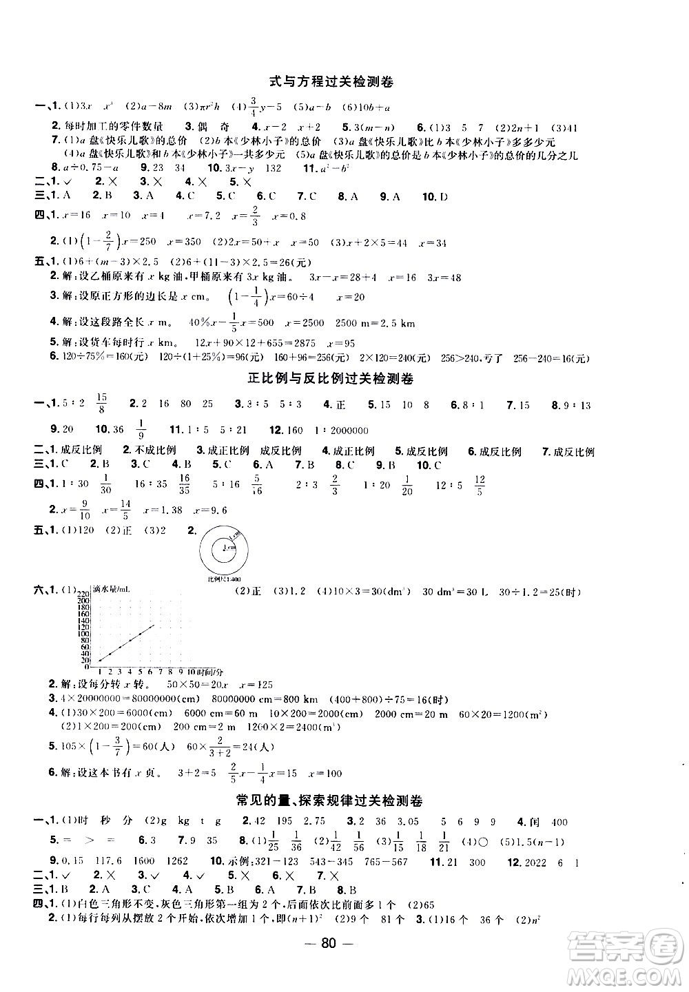 江西教育出版社2021陽光同學一線名師全優(yōu)好卷數(shù)學六年級下冊BS北師大版答案