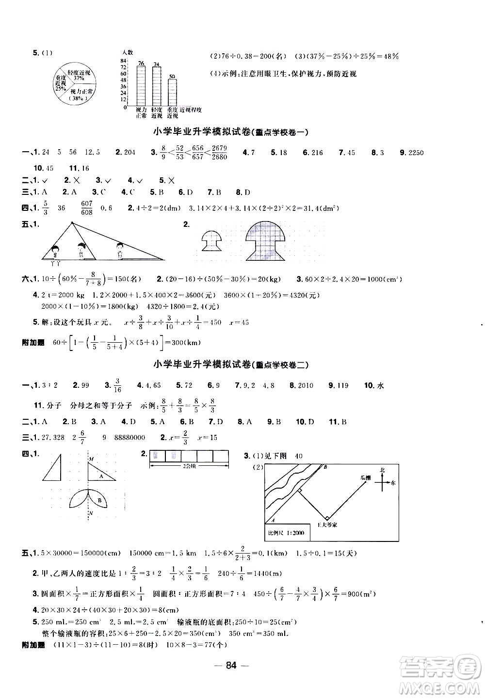 江西教育出版社2021陽光同學一線名師全優(yōu)好卷數(shù)學六年級下冊BS北師大版答案