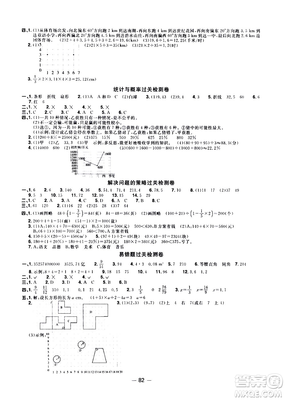 江西教育出版社2021陽光同學一線名師全優(yōu)好卷數(shù)學六年級下冊BS北師大版答案