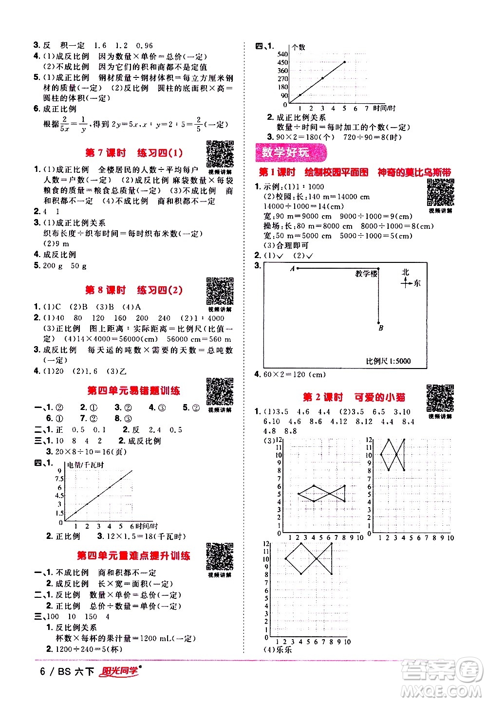 江西教育出版社2021陽光同學(xué)課時(shí)優(yōu)化作業(yè)數(shù)學(xué)六年級下冊BS北師大版答案