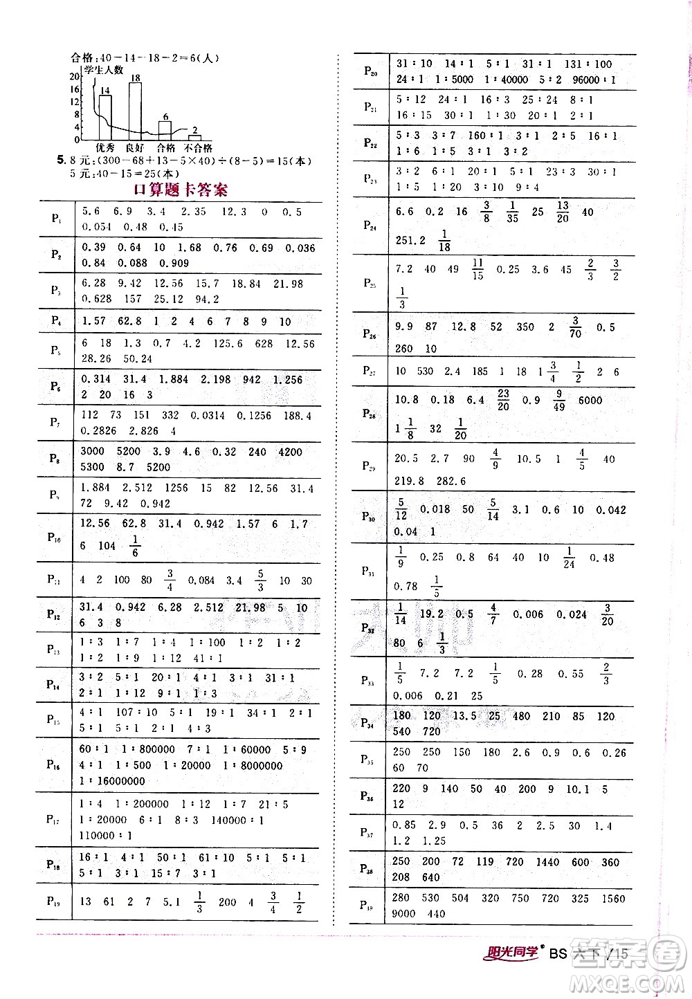 江西教育出版社2021陽光同學(xué)課時(shí)優(yōu)化作業(yè)數(shù)學(xué)六年級下冊BS北師大版答案