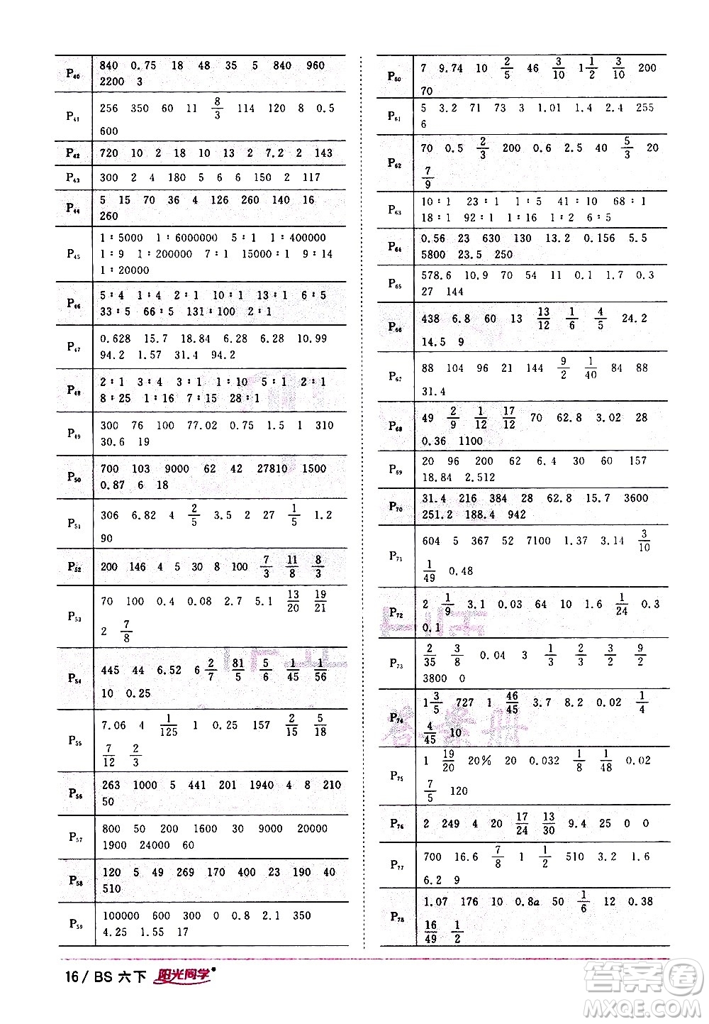 江西教育出版社2021陽光同學(xué)課時(shí)優(yōu)化作業(yè)數(shù)學(xué)六年級下冊BS北師大版答案