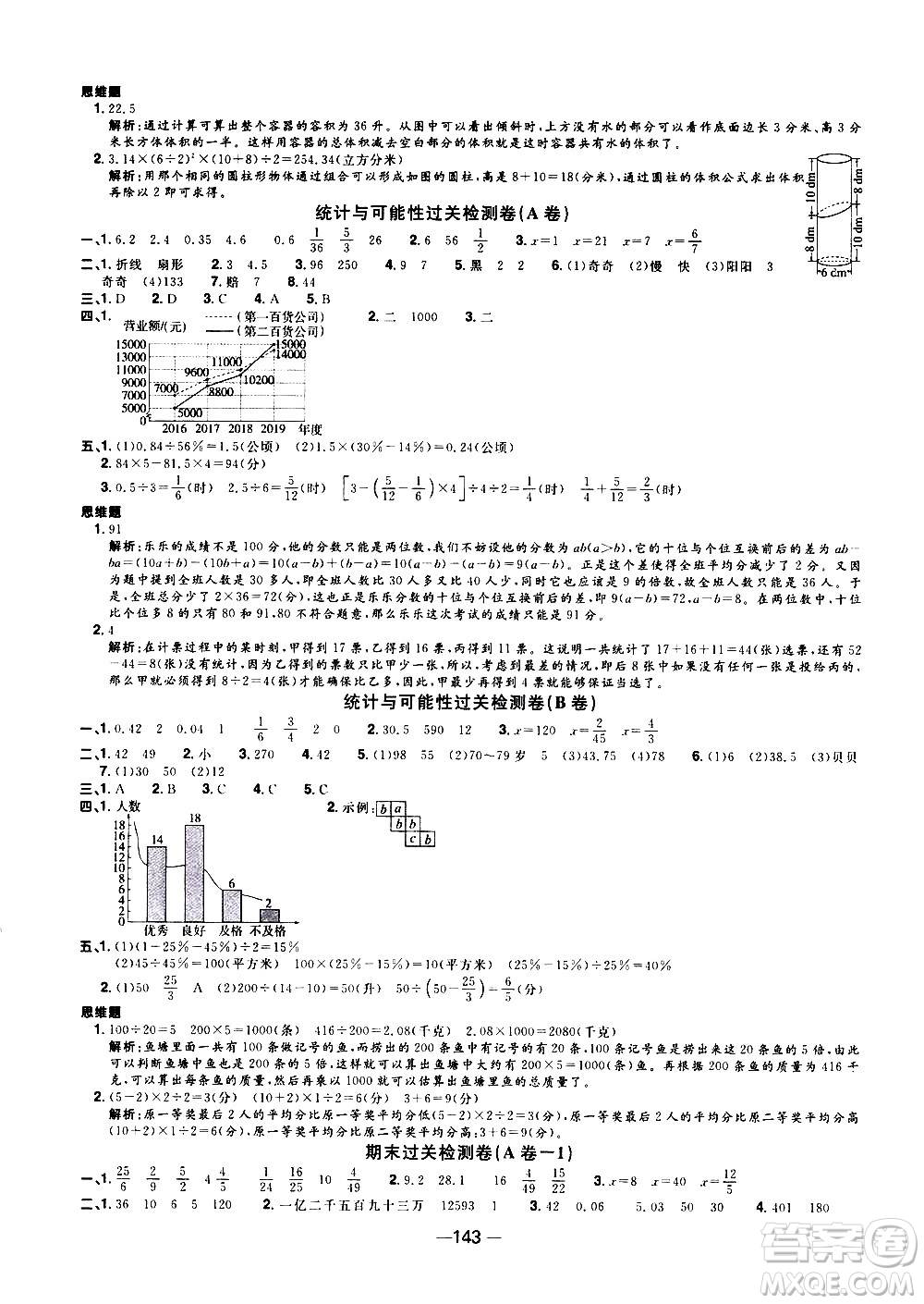 江西教育出版社2021陽光同學(xué)一線名師全優(yōu)好卷數(shù)學(xué)六年級下冊SJ蘇教版答案