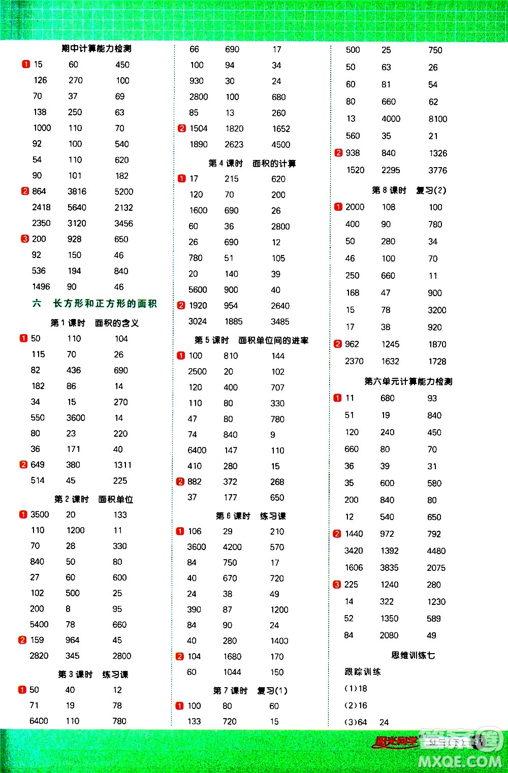 江西教育出版社2021陽(yáng)光同學(xué)計(jì)算小達(dá)人數(shù)學(xué)三年級(jí)下冊(cè)SJ蘇教版答案