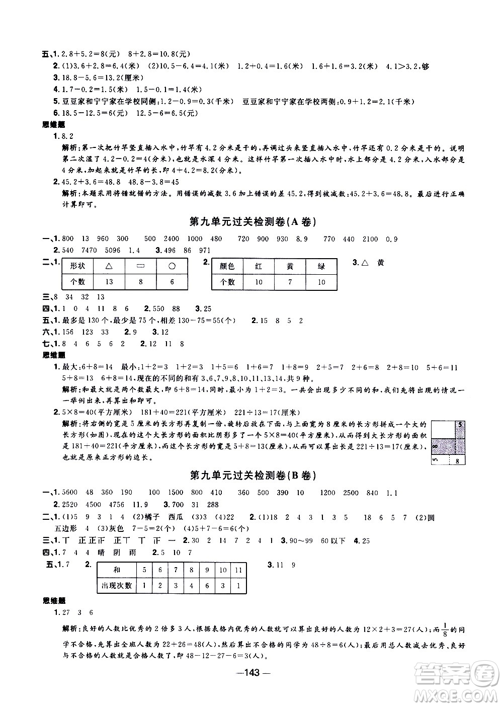 江西教育出版社2021陽光同學(xué)一線名師全優(yōu)好卷數(shù)學(xué)三年級下冊SJ蘇教版答案