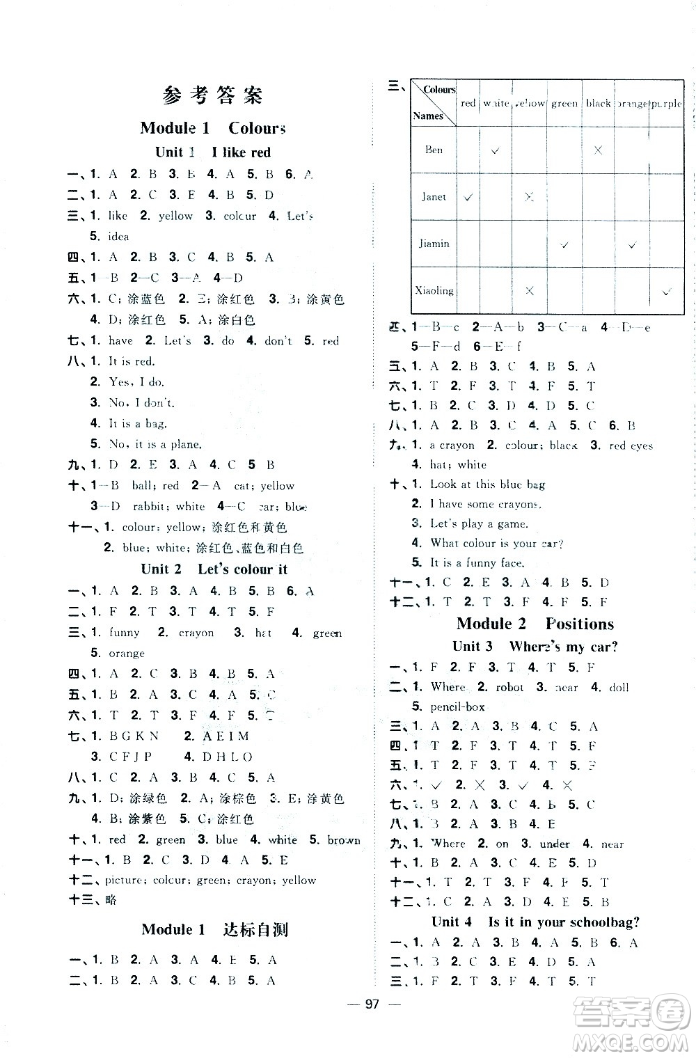 江西教育出版社2021陽光同學課時優(yōu)化作業(yè)英語三年級下冊教育科學版答案