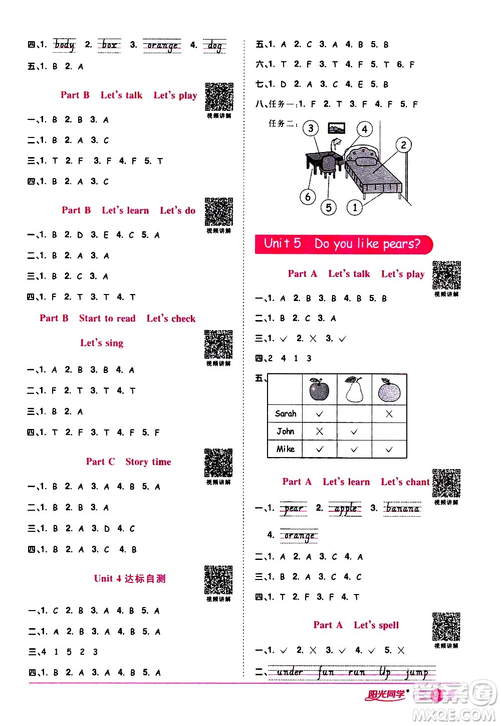 浙江教育出版社2021陽(yáng)光同學(xué)課時(shí)達(dá)標(biāo)訓(xùn)練英語(yǔ)三年級(jí)下冊(cè)PEP人教版浙江專(zhuān)版答案