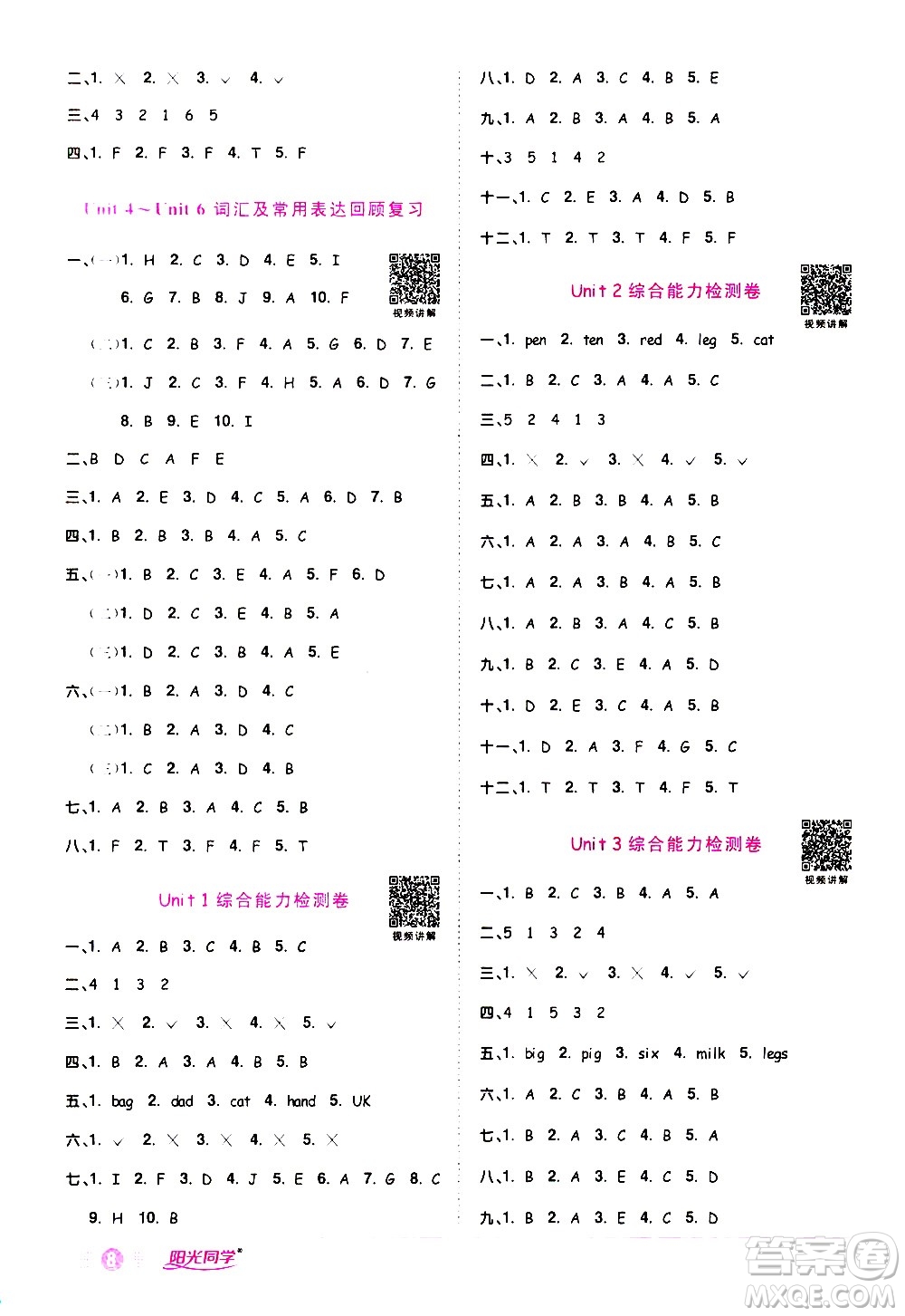 浙江教育出版社2021陽(yáng)光同學(xué)課時(shí)達(dá)標(biāo)訓(xùn)練英語(yǔ)三年級(jí)下冊(cè)PEP人教版浙江專(zhuān)版答案