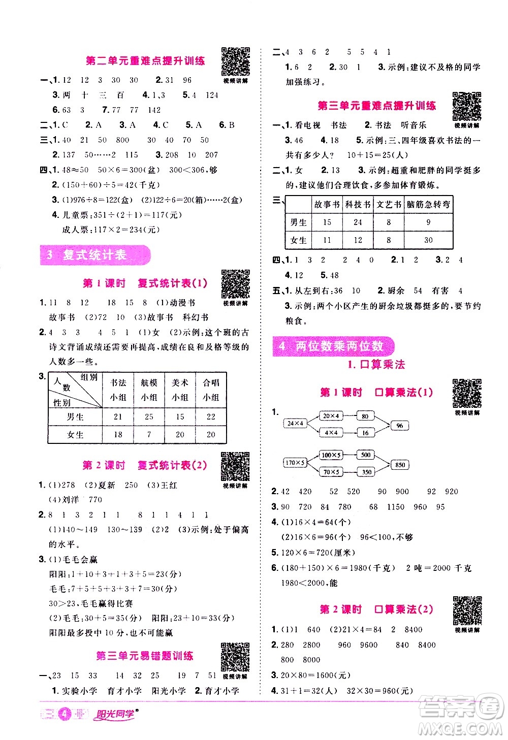 浙江教育出版社2021陽光同學(xué)課時達(dá)標(biāo)訓(xùn)練數(shù)學(xué)三年級下冊R人教版浙江專版答案