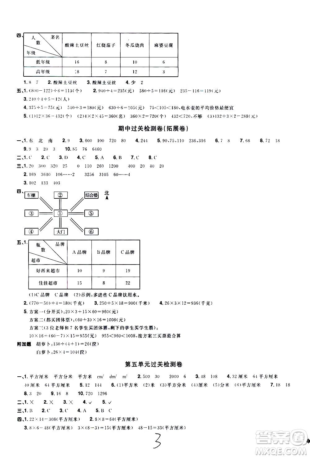 浙江教育出版社2021陽光同學全優(yōu)達標好卷數(shù)學三年級下冊R人教版浙江專版答案