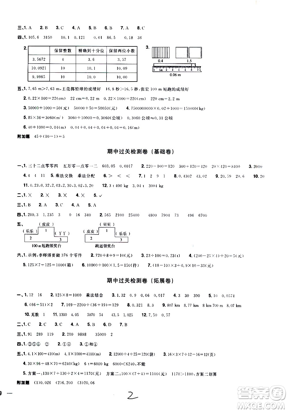 浙江教育出版社2021陽(yáng)光同學(xué)全優(yōu)達(dá)標(biāo)好卷數(shù)學(xué)四年級(jí)下冊(cè)R人教版浙江專(zhuān)版答案