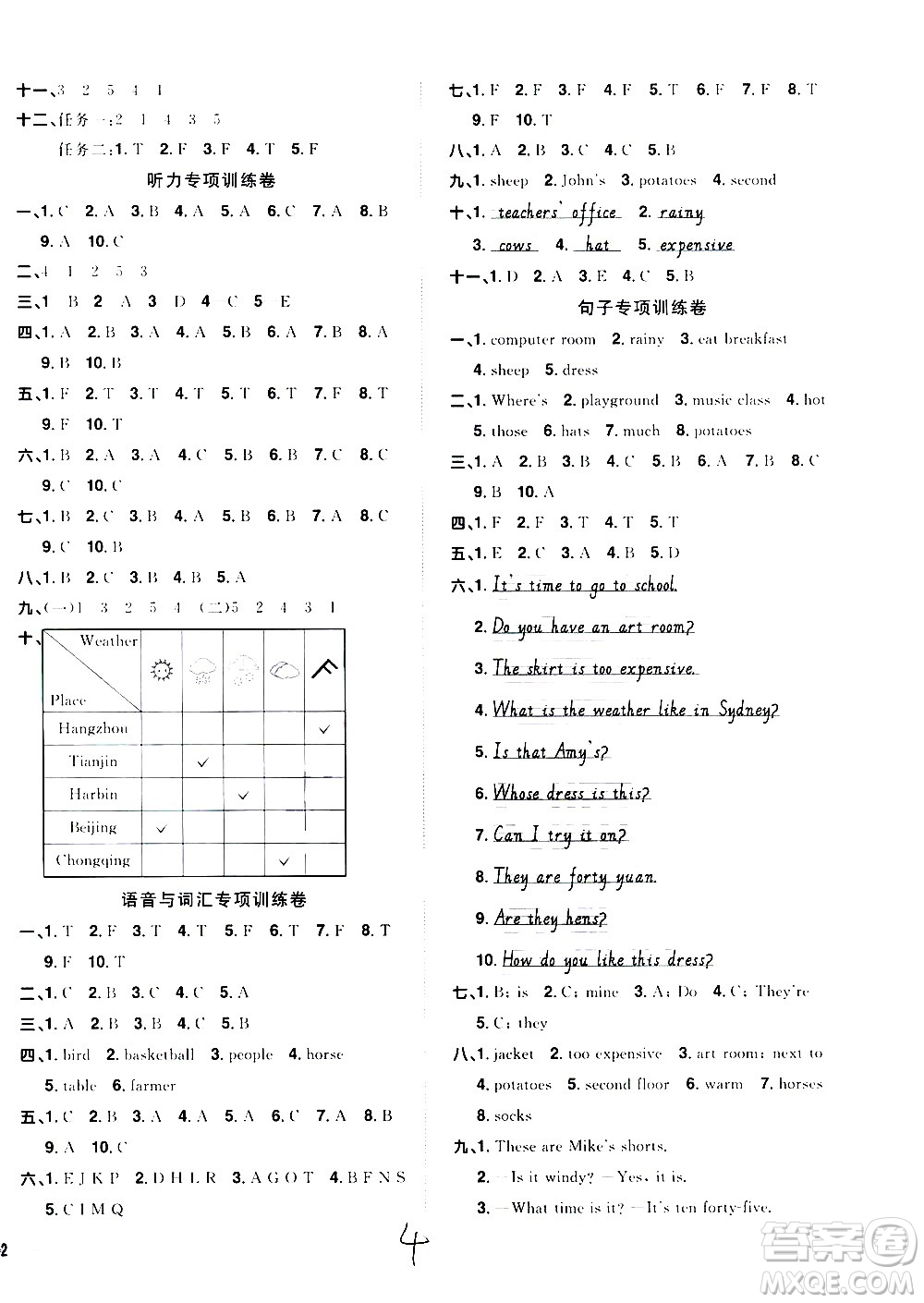 浙江教育出版社2021陽光同學(xué)全優(yōu)達(dá)標(biāo)好卷英語四年級(jí)下冊(cè)PEP人教版浙江專版答案